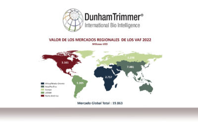 El fertilizante del futuro: informe revela el poder oculto de un mercado en expansión